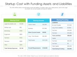 Startup cost with funding assets and liabilities