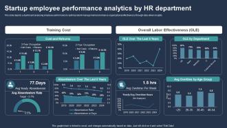 Startup Employee Performance Analytics By HR Department
