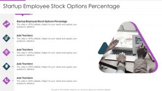 Startup Employee Stock Options Percentage In Powerpoint And Google Slides Cpb