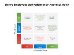Startup employees staff performance appraisal matrix
