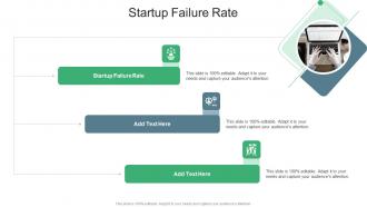 Startup Failure Rate In Powerpoint And Google Slides Cpb