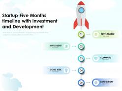 Startup five months timeline with investment and development