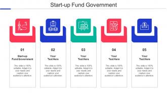 Startup Fund Government Ppt Powerpoint Presentation File Mockup Cpb