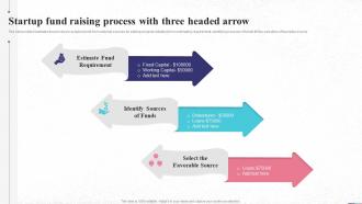 Startup Fund Raising Process With Three Headed Arrow