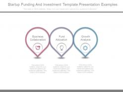 Startup funding and investment template presentation examples