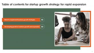 Startup Growth Strategy For Rapid Expansion Powerpoint Presentation Slides Strategy CD V Colorful Professional