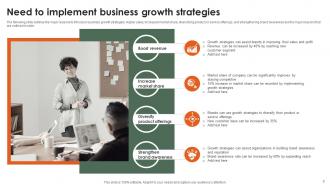 Startup Growth Strategy For Rapid Expansion Powerpoint Presentation Slides Strategy CD V Impressive Professional