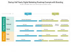 Startup half yearly digital marketing roadmap example with branding