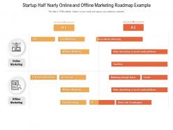 Startup half yearly online and offline marketing roadmap example