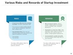 Startup Investment Geographies Successful Arrow Evaluate Strategy
