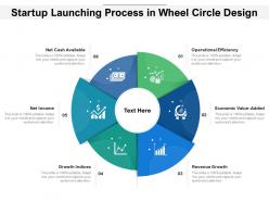 Startup launching process in wheel circle design