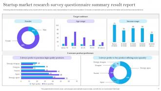 Startup Market Research Survey Powerpoint Ppt Template Bundles Researched Best
