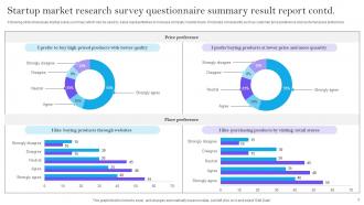 Startup Market Research Survey Powerpoint Ppt Template Bundles Designed Best