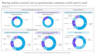 Startup Market Research Survey Powerpoint Ppt Template Bundles Professional Best