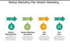 Startup marketing plan modern marketing techniques marketing campaign measurement cpb