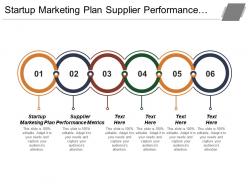 Startup Marketing Plan Supplier Performance Metrics Sales Acceleration