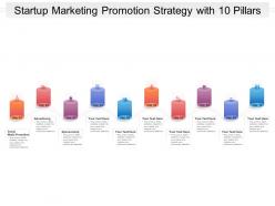 Startup marketing promotion strategy with 10 pillars