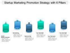 Startup marketing promotion strategy with 6 pillars