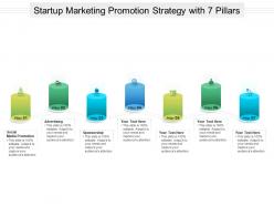 Startup marketing promotion strategy with 7 pillars