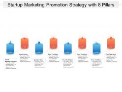 Startup marketing promotion strategy with 8 pillars