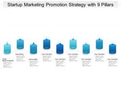 Startup marketing promotion strategy with 9 pillars