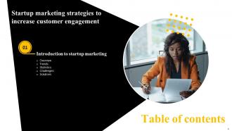 Startup Marketing Strategies To Increase Customer Engagement Powerpoint Presentation Slides Strategy CD V Good Impactful