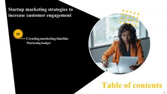 Startup Marketing Strategies To Increase Customer Engagement Powerpoint Presentation Slides Strategy CD V Aesthatic Downloadable