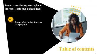 Startup Marketing Strategies To Increase Customer Engagement Powerpoint Presentation Slides Strategy CD V Pre-designed Downloadable