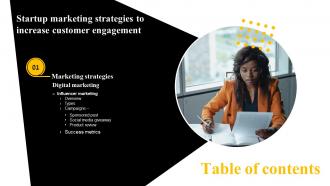 Startup Marketing Strategies To Increase Customer Engagement Table Of Content Strategy SS V