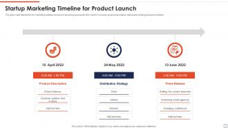 Startup Marketing Timeline For Product Launch