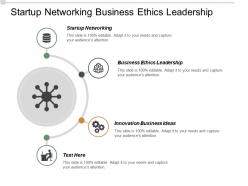 Startup networking business ethics leadership innovation business ideas cpb