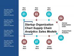 Startup organization chart supply chain analytics sales models cpb