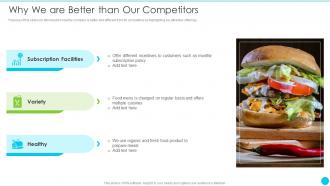 Startup Pitch Deck For Fast Food Restaurant Why We Are Better Than Our Competitors