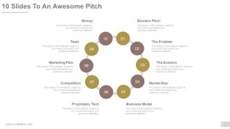 Startup pitch deck raising money from investors powerpoint presentation slides