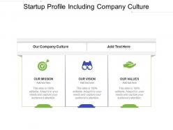 Startup profile including company culture