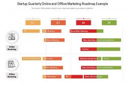 Startup quarterly online and offline marketing roadmap example