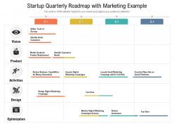 Startup quarterly roadmap with marketing example