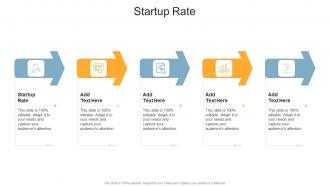 Startup Rate In Powerpoint And Google Slides Cpb