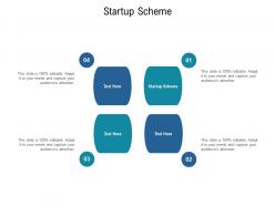 Startup scheme ppt powerpoint presentation ideas background cpb