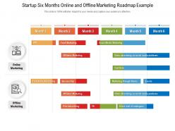 Startup six months online and offline marketing roadmap example
