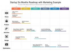 Startup Six Months Roadmap With Marketing Example