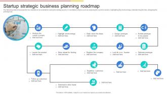 Startup Strategic Business Planning Roadmap