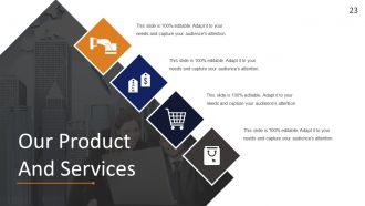 Startup Strategy Framework Powerpoint Presentation Slides