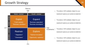 Startup Strategy Framework Powerpoint Presentation Slides