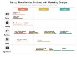 Startup three months roadmap with marketing example