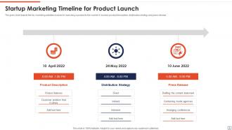 Startup Timeline Powerpoint Ppt Template Bundles