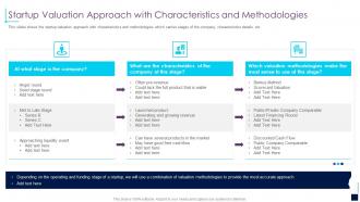 Startup valuation approach with characteristics and methodologies early stage investor value