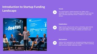 Startup Venture Capital Funding Strategy Overview PPT Outline AT Visual Attractive
