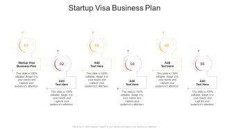 Startup Visa Business Plan In Powerpoint And Google Slides Cpb