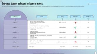 Startups Budget Software Selection Matrix